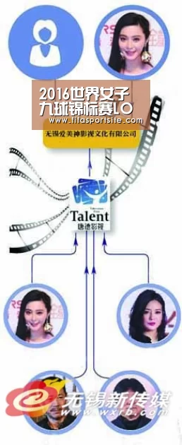 2016世界女子九球锦标赛LOGO、吉祥物发布|世界杯官网(图3) 世界杯官网